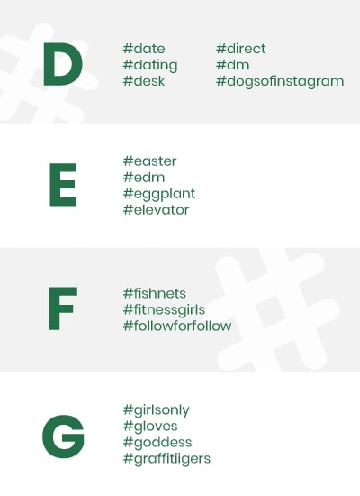 banned hashtags