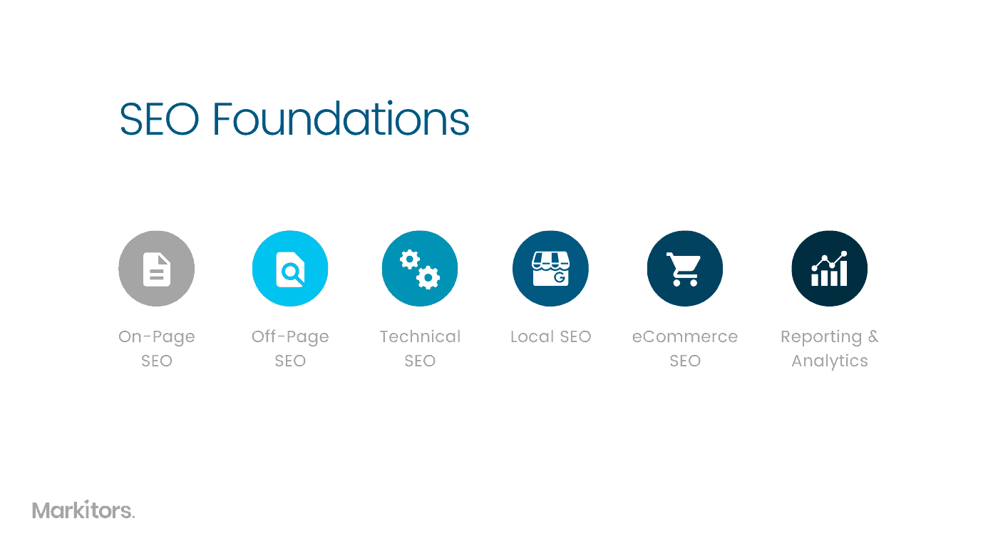 Curated visual reference: Small Business SEO Guide For Smart Business Owners Photo Inspiration