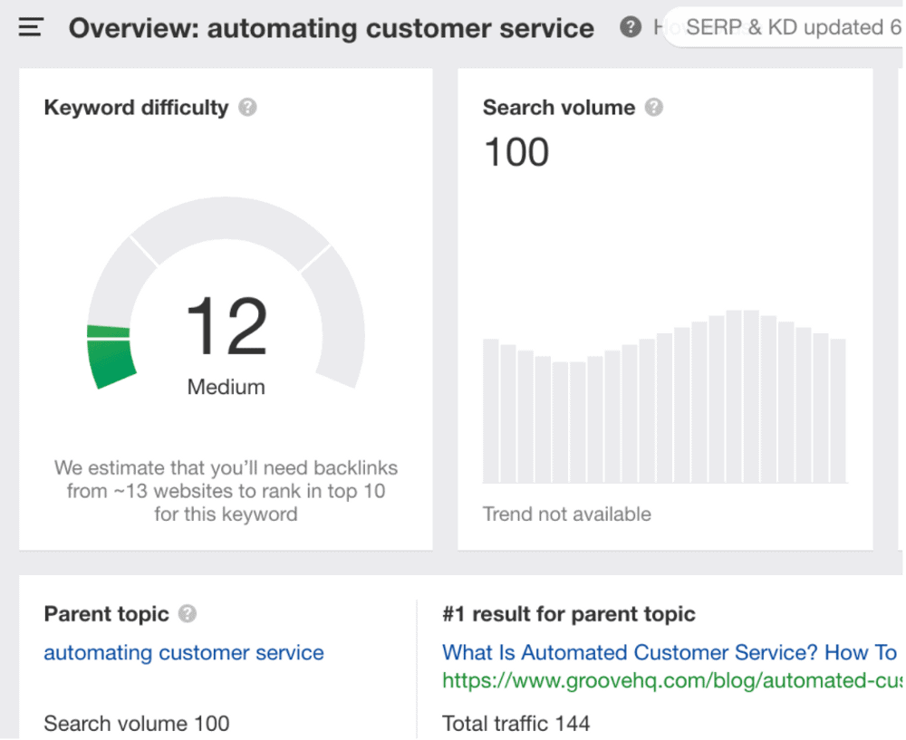 automating customer service