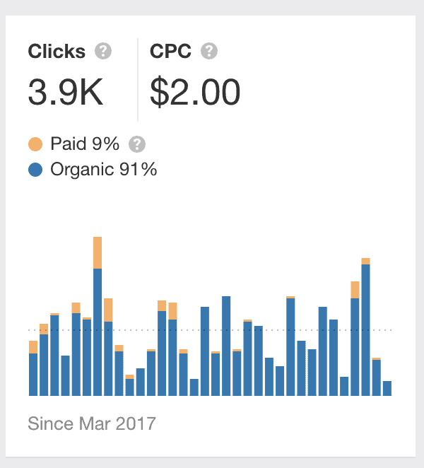 how to install metal roofing traffic