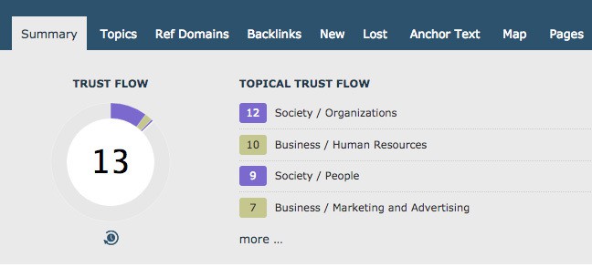 majestic trust flow