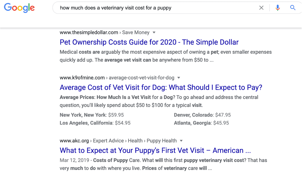 vet costs puppy