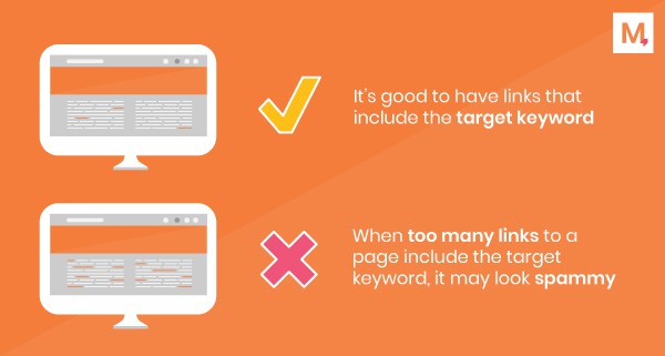 Links should include the target keyword. Too many links containing the keyword may look spammy.