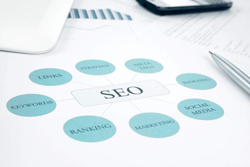 seo backlink strategy